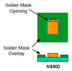 Non-Solder Mask Defined Pads
